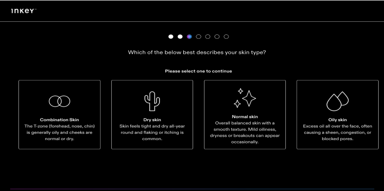 Skin types illustration
