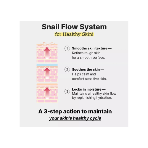 96 4 COSRX Advanced Snail 96 Mucin Power Essence - 100ml